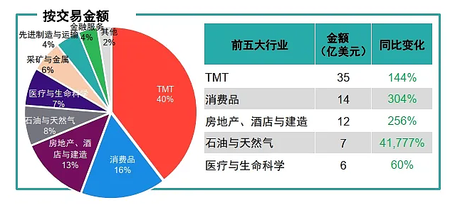 历史新高开盘!德国股市领涨欧股 中国打击战略矿产走私出口 联邦银行下调今年澳洲经济增长预期至2% 维持年底利率预测不变(组图) - 13