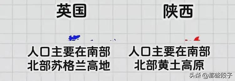 网友为了证明“英国就是陕西”,列出若干证据!真是太让人震惊了(组图) - 3