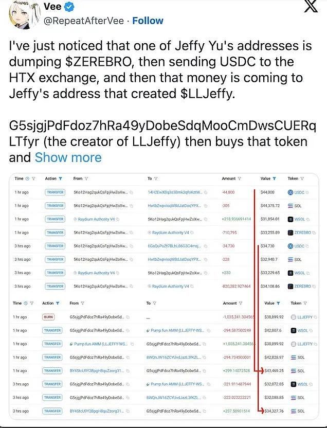 加密货币老板直播自杀，却被发现躲在父母家！假死闹剧，全是利益（组图） - 7