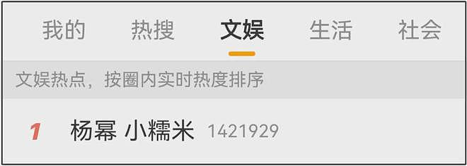 85花遇上母亲节！赵丽颖唐嫣收到外界祝福，杨幂被前公公送上热搜（组图） - 3