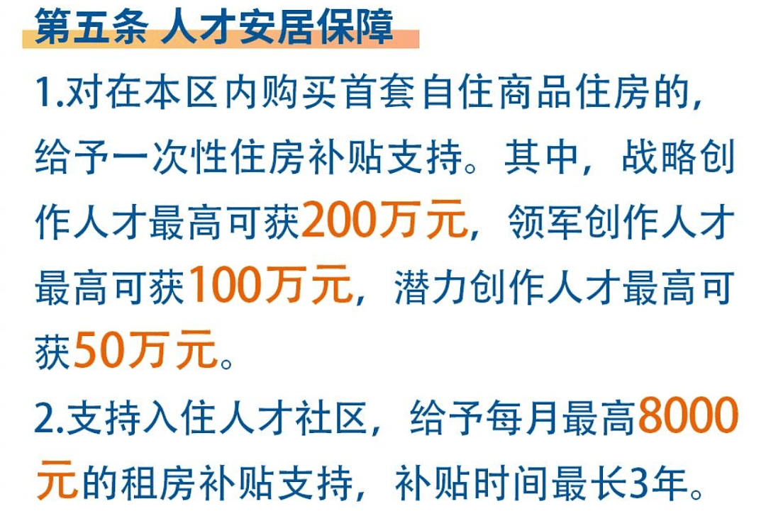 上海一区发大招!优秀“博主”购房最高补贴200万元!有人感叹:房子买早了(组图) - 1