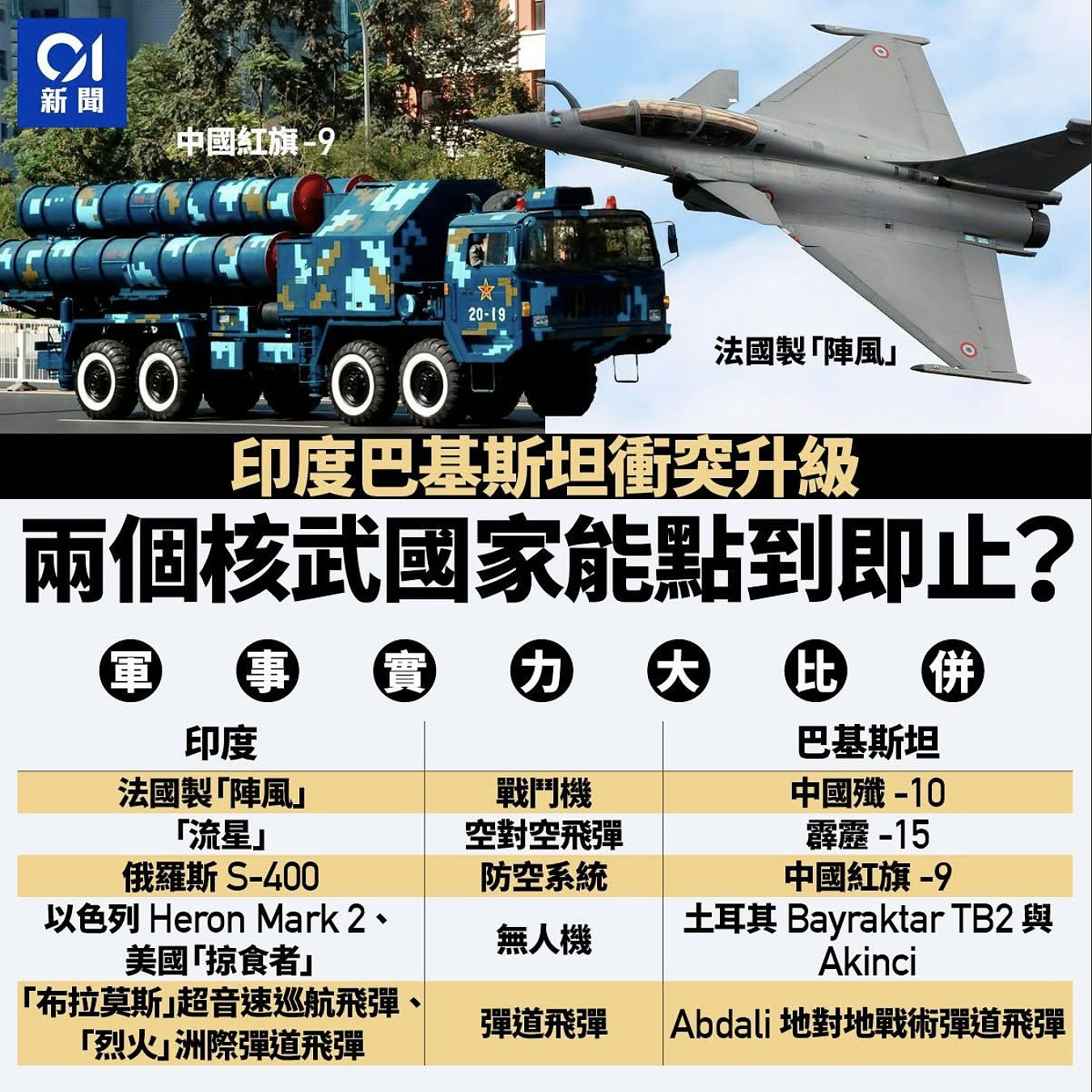 击落3架法制阵风战机，歼-10C重新定义全球军事力量？（组图） - 12
