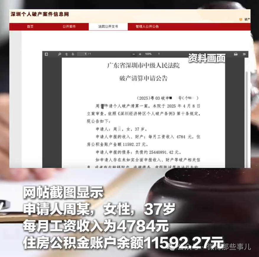债务黑洞！前有低收入女子负债2544万，后有退休夫妻负债1.2亿！申请个人破产（组图） - 2