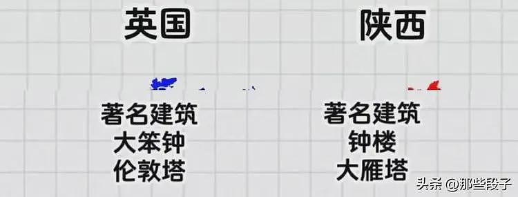 网友为了证明“英国就是陕西”,列出若干证据!真是太让人震惊了(组图) - 4