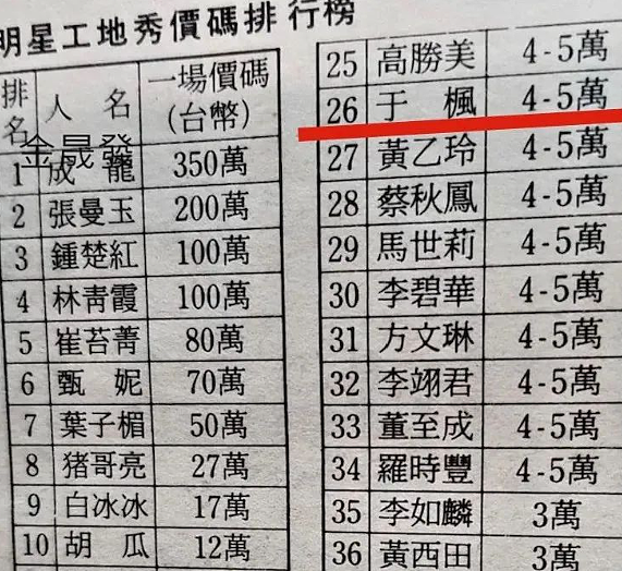 瘫痪渣男早已去世!逼老婆自杀被儿子目击,急诊室前研究遗产想占为己有,被小三骗走全部钱财中风离世?(组图) - 14