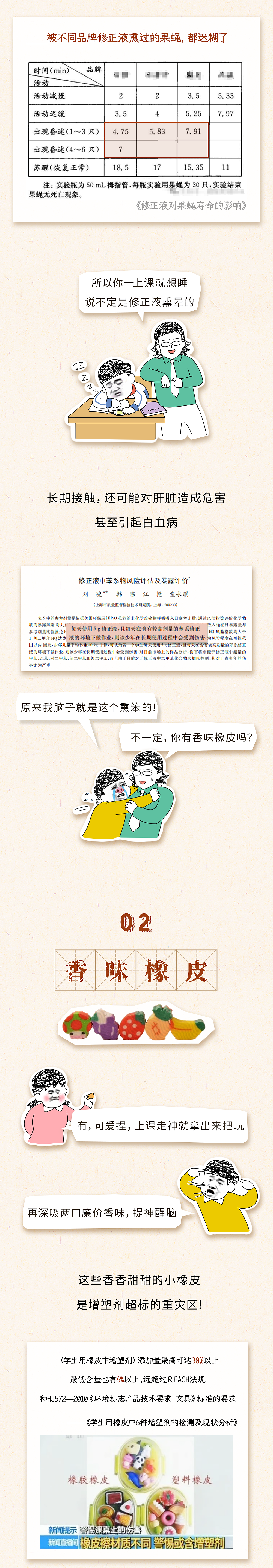 这 7 个童年回忆,居然都有毒?看完才知道自己的命有多硬(组图) - 2