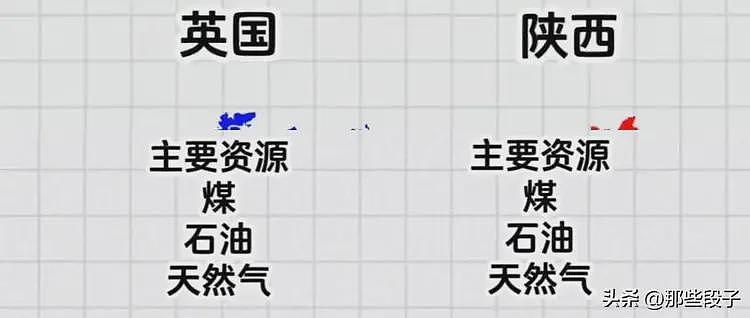网友为了证明“英国就是陕西”,列出若干证据!真是太让人震惊了(组图) - 6