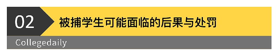 美国名校发生暴乱!“火烧校园”并占领教学楼,警方出击怒抓30名学生(组图) - 6