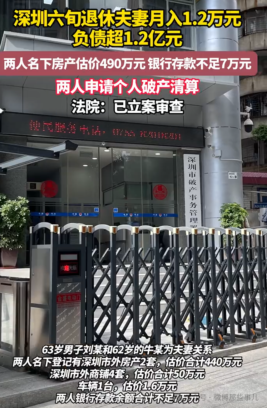 债务黑洞！前有低收入女子负债2544万，后有退休夫妻负债1.2亿！申请个人破产（组图） - 10