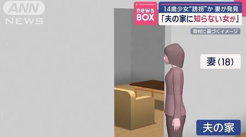 21岁丈夫带14岁女生回家,被18岁妻子捉奸!这..看懵了(组图) - 3