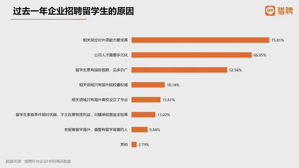 断供潮爆发！留学，正在压垮整个中产家庭（组图） - 9