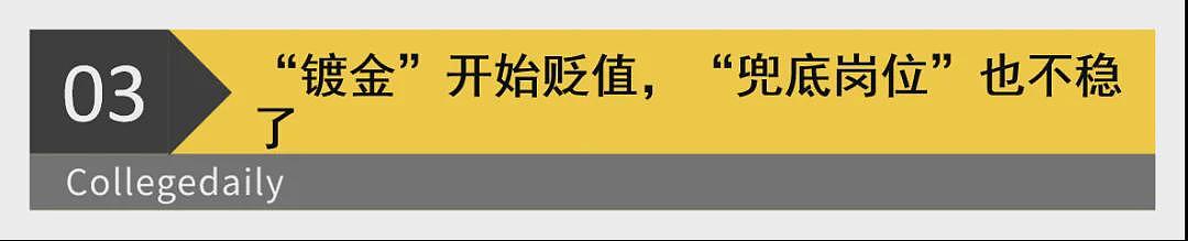 断供潮爆发！留学，正在压垮整个中产家庭（组图） - 8