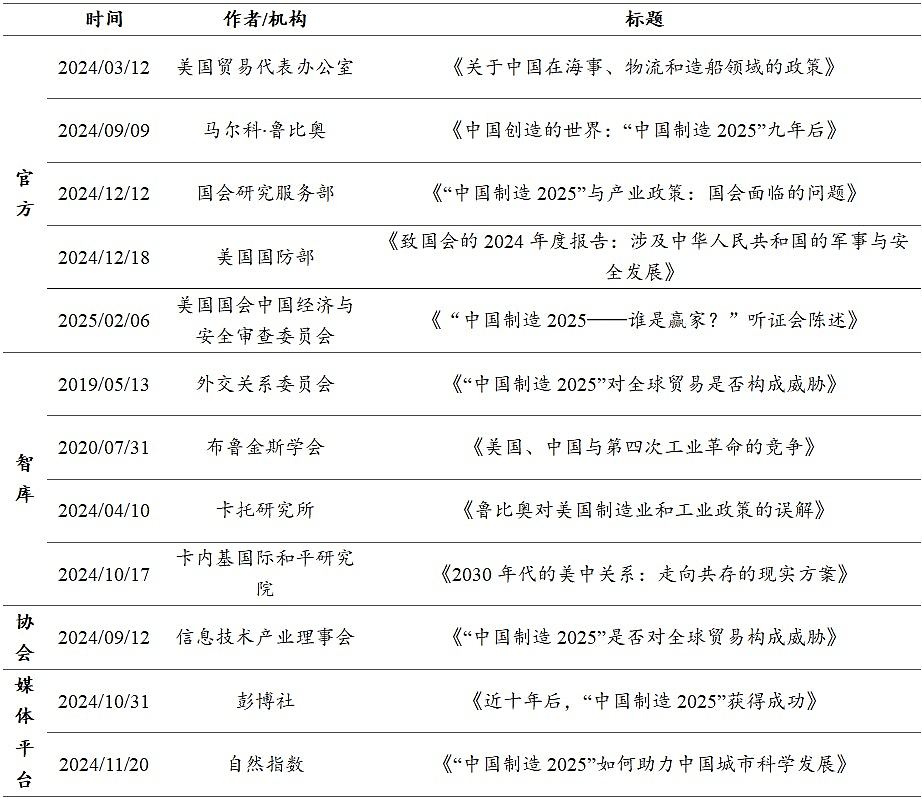 《中国制造2025》压倒西方的“傲慢与偏见”(组图) - 4