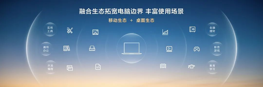鸿蒙生态又攻下重要一城（组图） - 1
