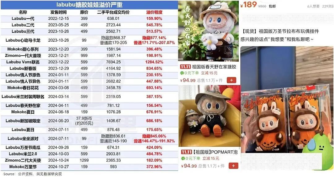 中国顶流在海外爆火,背后的男人藏不住了(组图) - 37