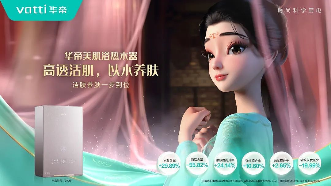 龙头厨电品牌的中场战事（组图） - 3