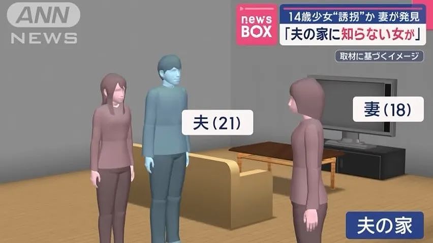 21岁丈夫带14岁女生回家,被18岁妻子捉奸!这..看懵了(组图) - 4