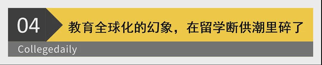 断供潮爆发！留学，正在压垮整个中产家庭（组图） - 10
