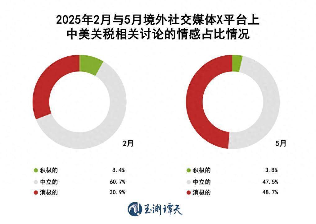 中方为何此时同意与美方接触?出于这三个考虑(图) - 1
