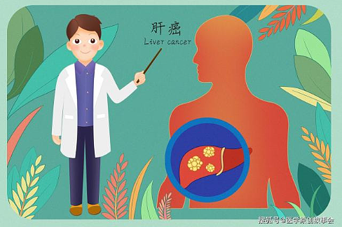 【健康】肝癌罪魁祸首被揪出！毒性是砒霜的68倍（图） - 1