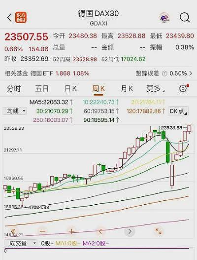 中美日内瓦经贸会谈联合声明 澳洲人平均储蓄额曝光 调查显示近四成居民存款不足千元 澳洲3月份商业营业额上升 批发贸易领涨 - 14