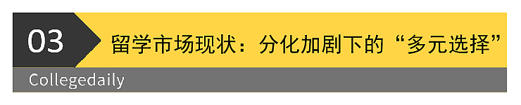 重磅!中美谈判取得重大成果,赴美留学会恢复正常吗(组图) - 7