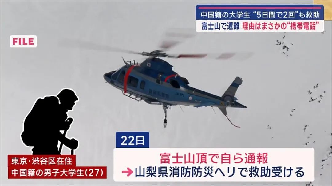 中国留学生5天2次硬闯封山期的富士山，2次都报警求救...现在全日本都追着他要钱！（组图） - 12