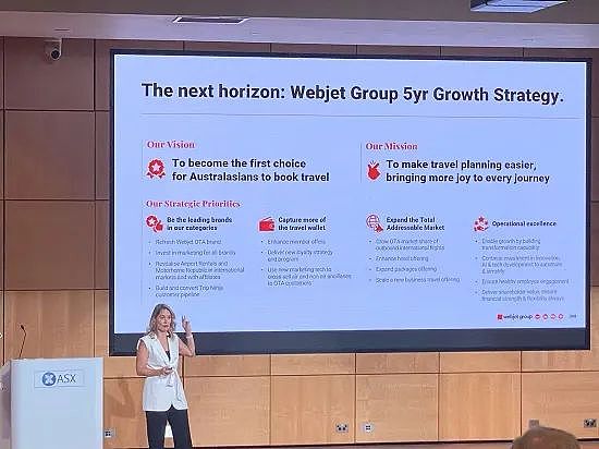 Webjet Group(ASX: WJL)上周放量大涨引发ASX问询 公司确认有身份未披露买家出现 - 4