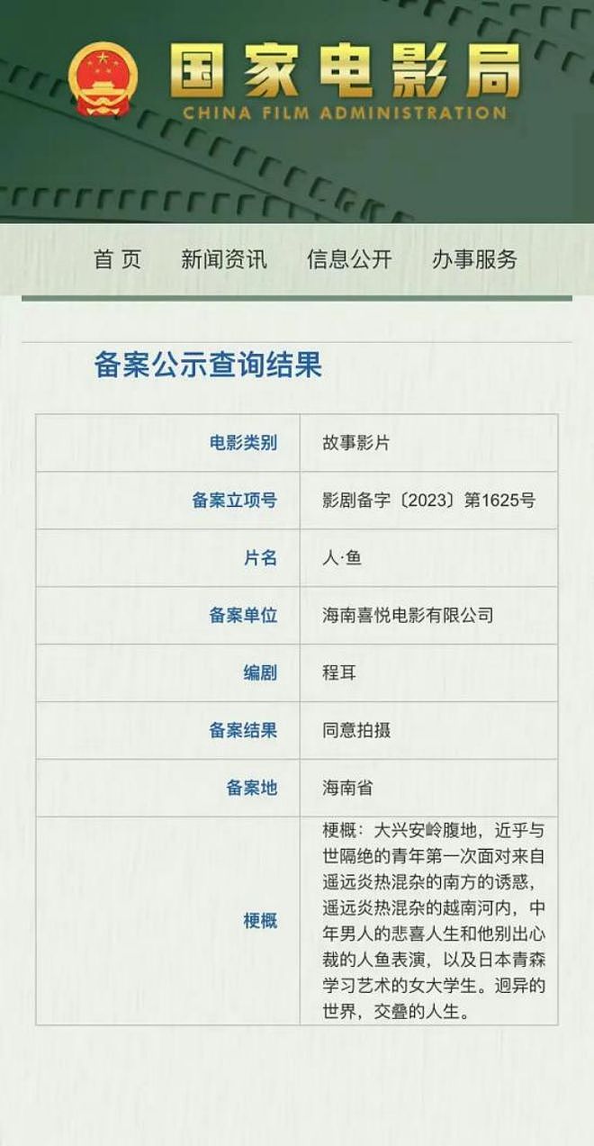 黄多多搭档王一博上热搜，星二代真的自带光环吗？（组图） - 5