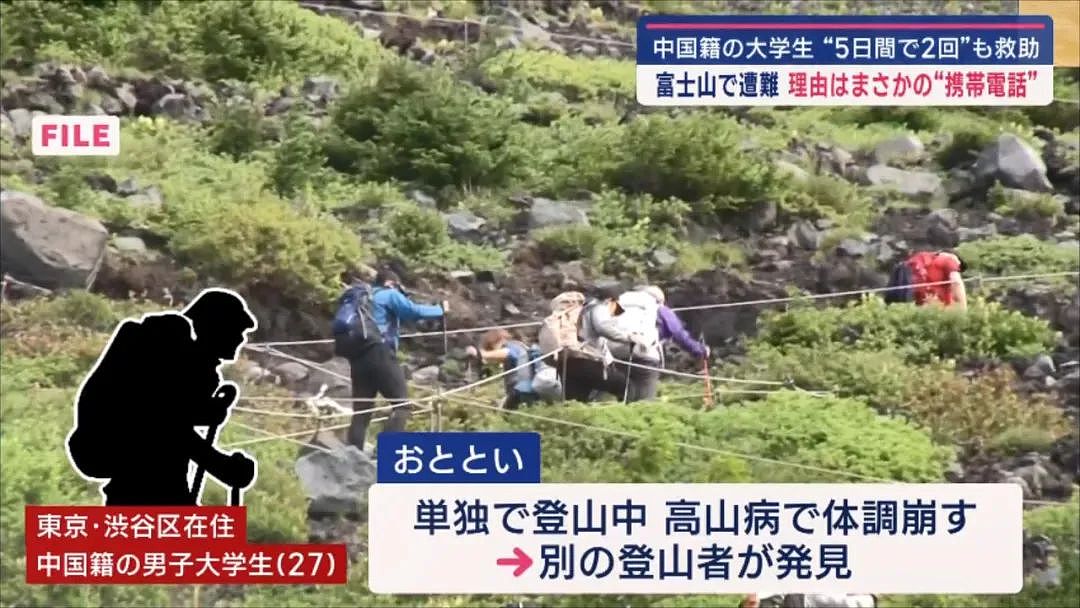 中国留学生5天2次硬闯封山期的富士山，2次都报警求救...现在全日本都追着他要钱！（组图） - 14
