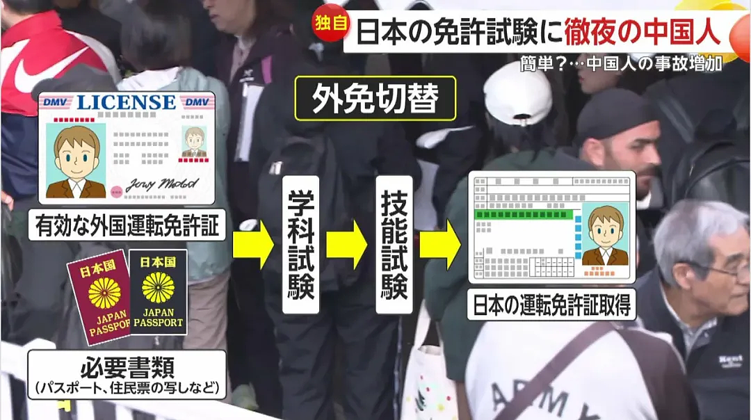 日本拟禁止中国游客换领日本驾照!日网友:已换领的驾照也该取消(组图) - 5