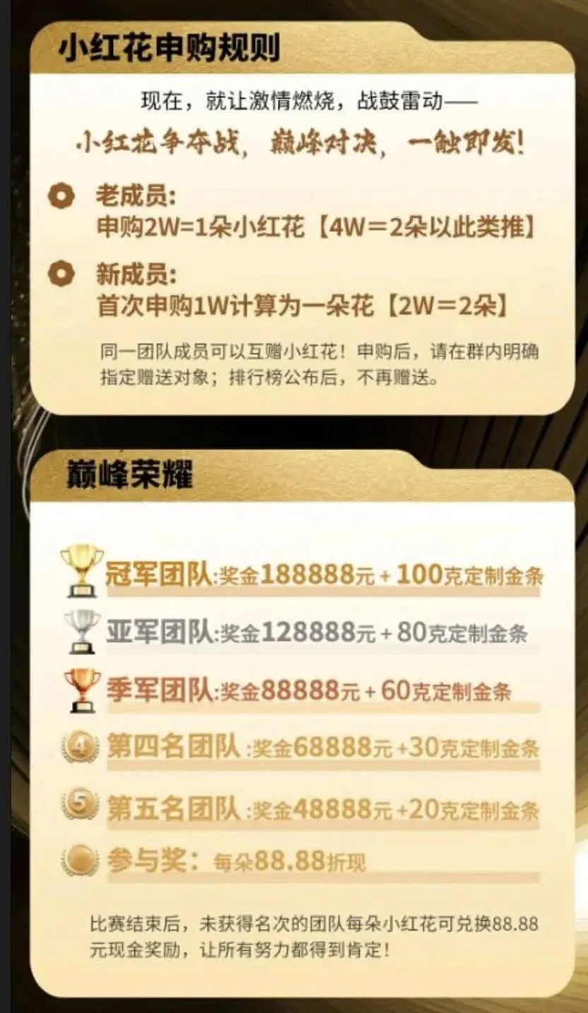 炸裂！近千名中国人被骗5亿！骗局曝光：以年轻男性为诱饵（组图） - 3