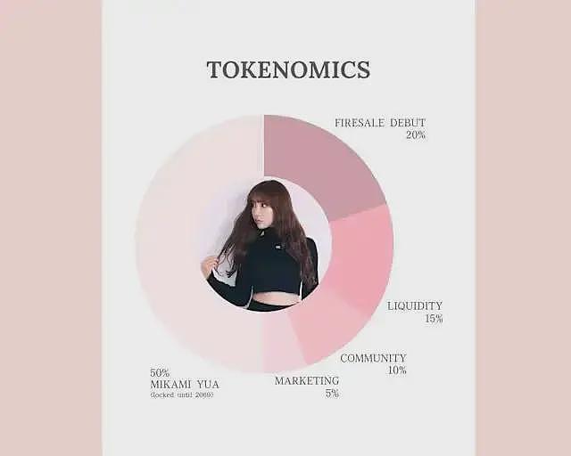 三上悠亚币暴跌87％！粉丝愤怒“金尽人亡”质疑遭设局，本人发声了（组图） - 4