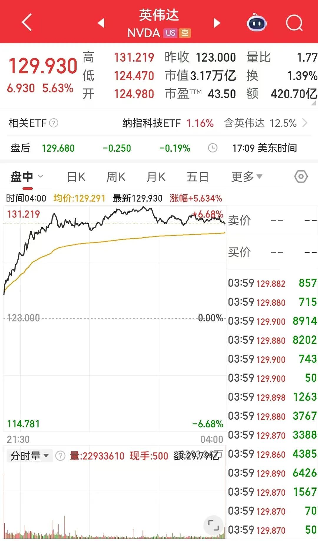 重磅数据公布!特朗普再怼鲍威尔:你到底怎么回事,降息啊!(组图) - 2