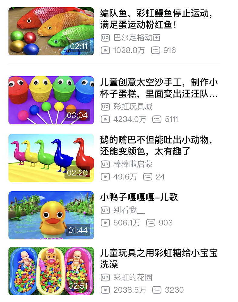 新型邪典动画死灰复燃，播放量破千万！内容低智空洞、成瘾性极强，很多家长却一无所知...（组图） - 18