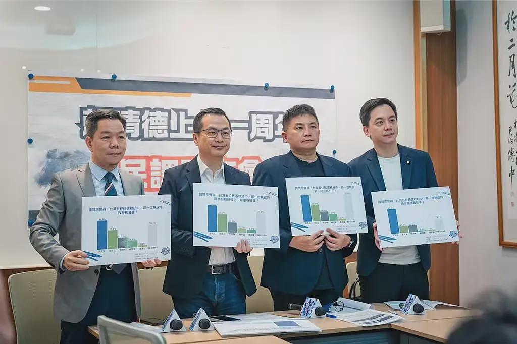 赖清德全输了！一项民调显示：马英九都第一（组图） - 2