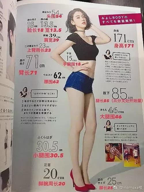 【帅哥】29岁岛国“肉食妹”霸屏撩人，半luo上阵杂志封面，极品身材我哭了（组图） - 26