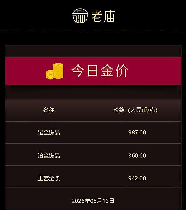 冲上热搜！金价又崩了！有人把结婚金饰和“传家宝”熔了（组图） - 6