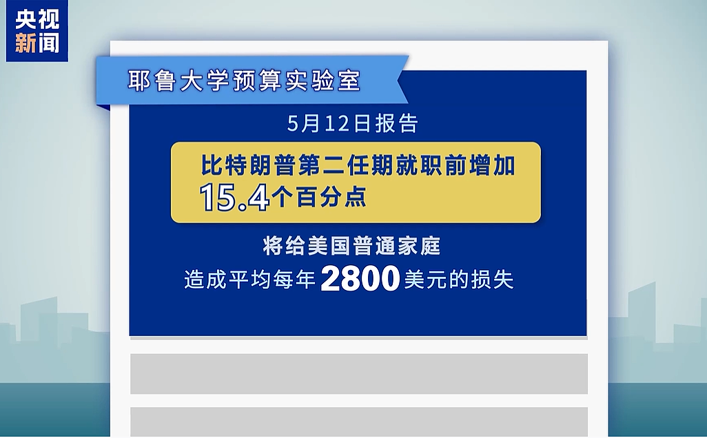 特朗普改了！小额包裹关税税率，从120%降到54%！关税谈判后，订单也来了，中国供应商回应（组图） - 5