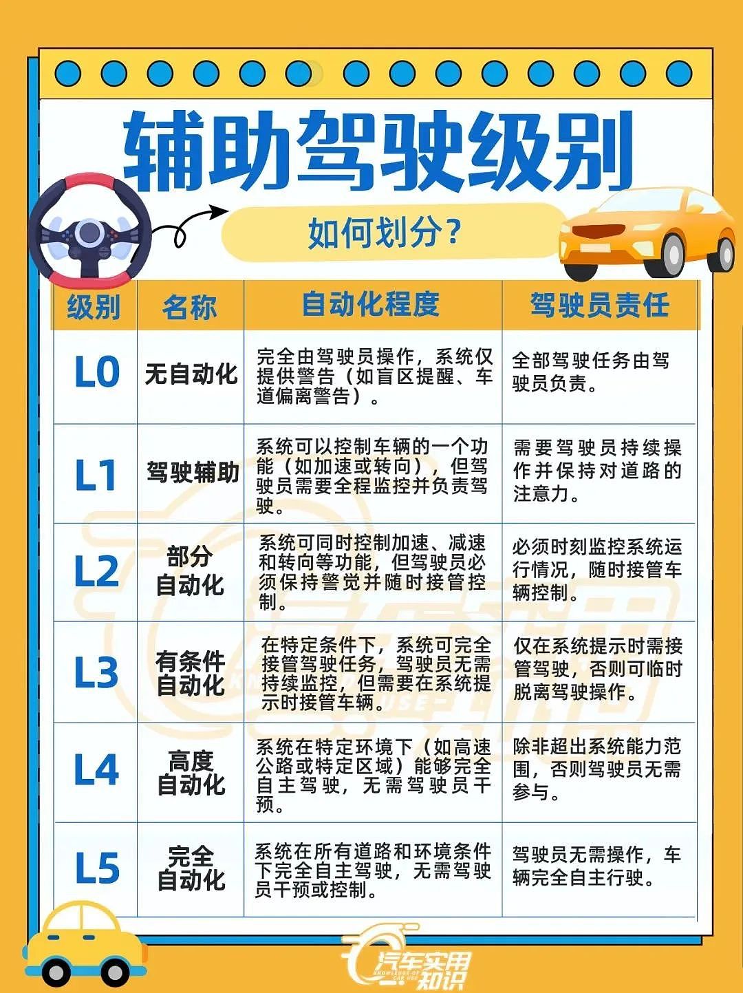 集体退车退钱，小米越闹越大（组图） - 6