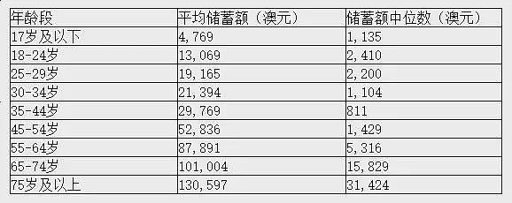 ASX出台矿企信披新规 自由党迎来史上首位女党魁 8家机构呼吁推迟养老金“随薪即付”制度执行 麦格理八年解雇288名违规员工 - 17
