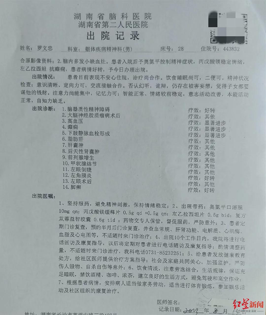 千万富翁精神病医院内自缢：法院驳回家属对长沙卫健委的行政起诉（组图） - 4