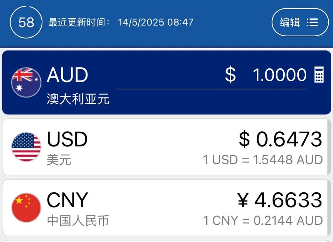 澳元大涨！墨尔本今天两个重大官宣，影响每个人（组图） - 1