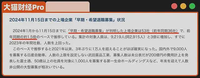 裁员10000人！“经营之神”，崩了（组图） - 3