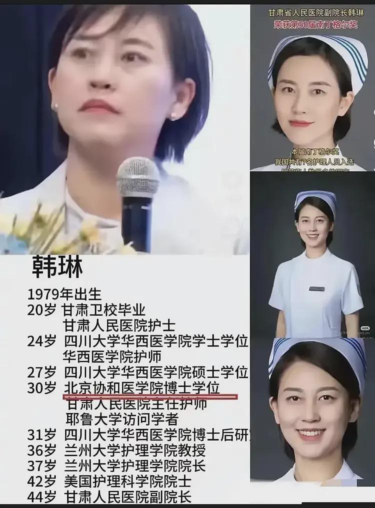 甘肃医院副院长获南丁格尔奖惹争议：写160篇论文，创造20项专利（组图） - 4