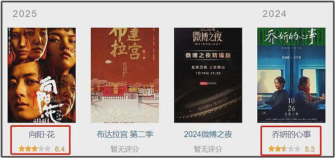 赵丽颖超爱！置顶跟男友合作电影，为爱怒怼粉丝，一切早有迹可循（组图） - 8