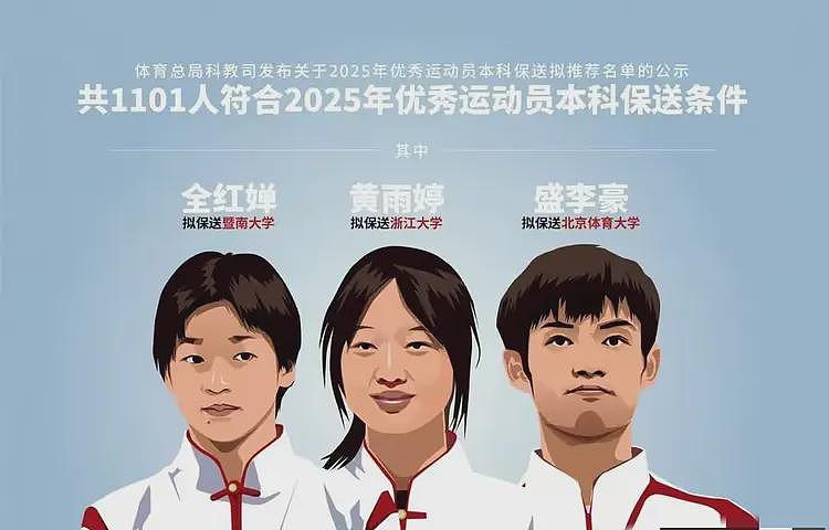 国际泳联发话了！全红婵迎来好消息，这一次，不喜欢她的该沉默了（组图） - 18