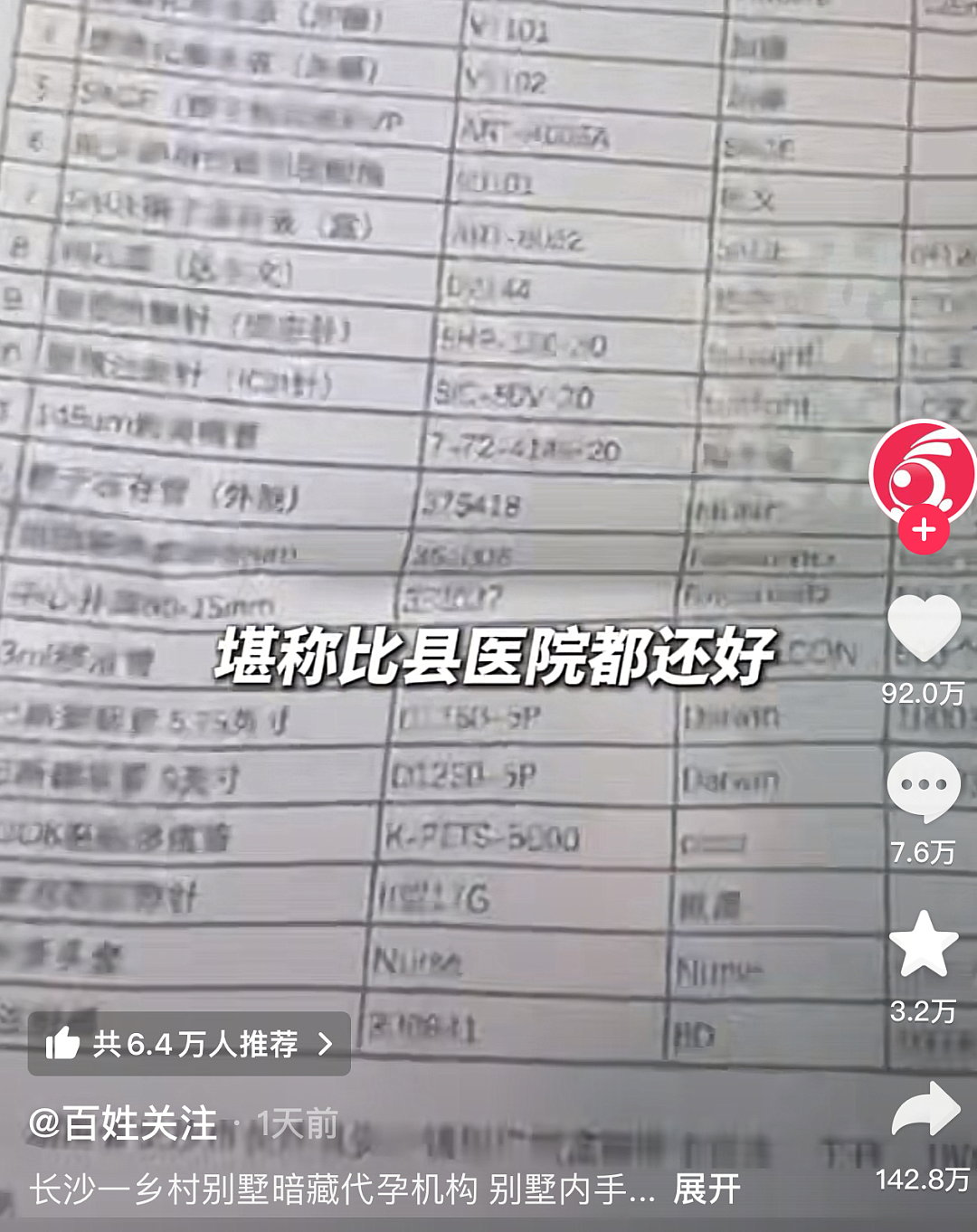 热搜第一的长沙聋哑女孩代孕事件:一颗卵28万太丧心病狂!(组图) - 3