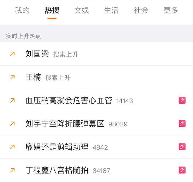 中国兵乓名将刘国梁遭谣传被捕,中国乒协痛斥恶意抹黑(组图) - 3