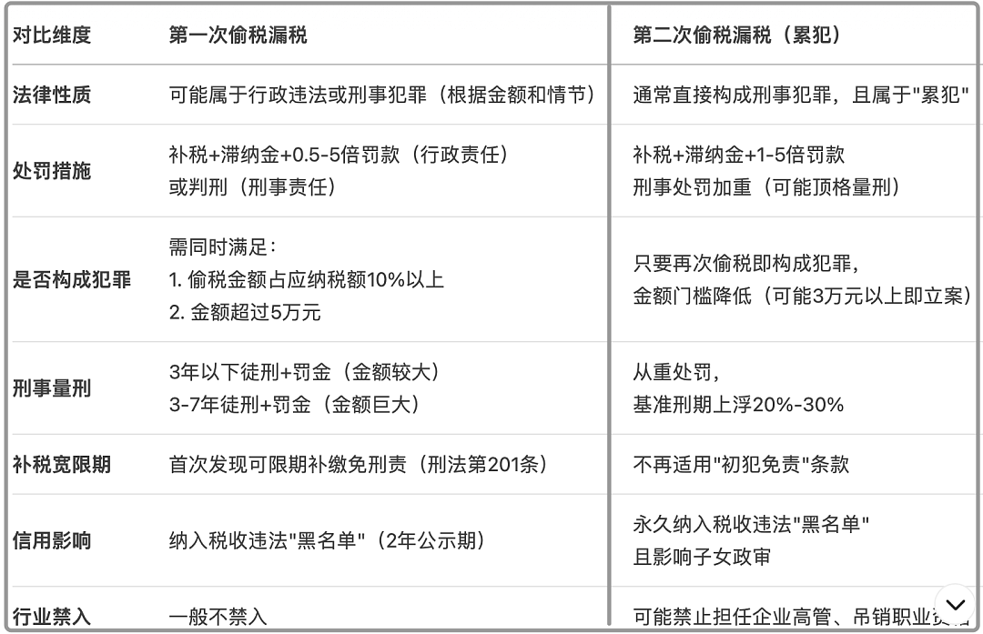 刘晓庆又被爆偷税！她这次估计要“折腰”了…（组图） - 8